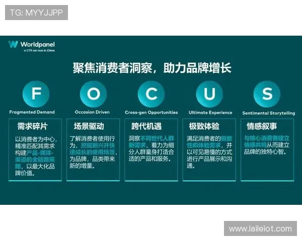 企业家式营销策略解读:如何通过创新思维驱动品牌增长与市场竞争力提升