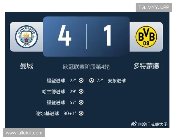 曼城强势晋级欧冠四强再启新篇